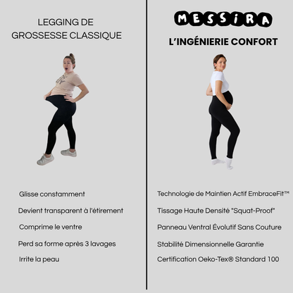 Legging de Grossesse Sculptant | Maintien & Confort Absolu