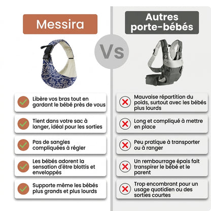 Porte-Bébé Écharpe Messira